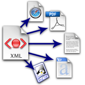 need of XML